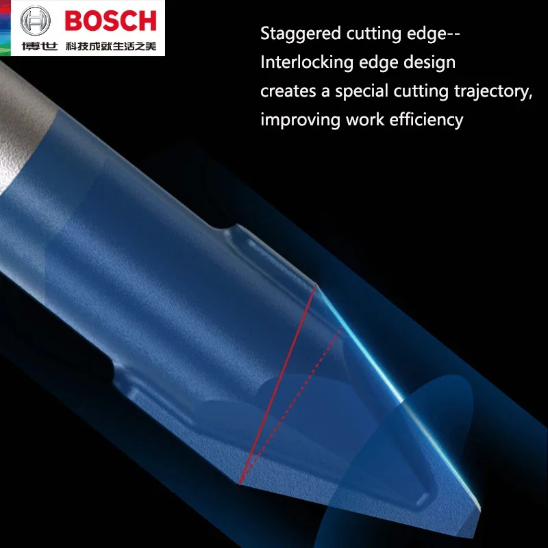 ดอกสว่านเซรามิกแข็ง BOSCH Hex- - Ceramic Tile Floor บทวิจารณ์และราคา